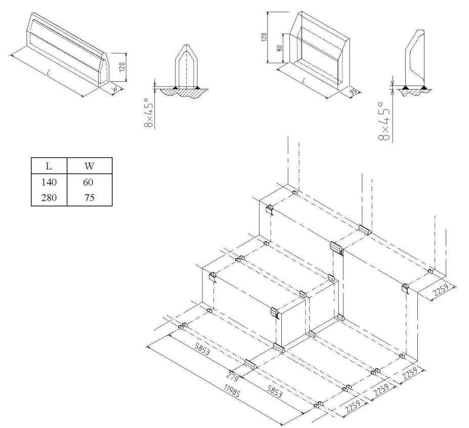 guiding Fittings